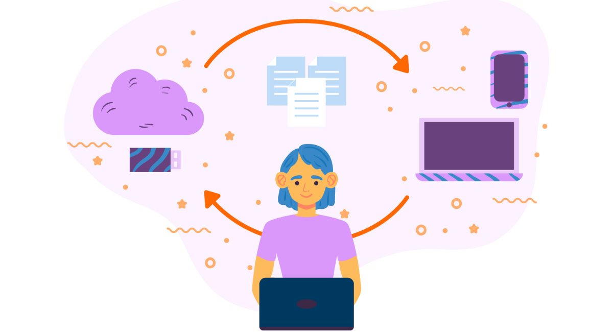 How to perform Testing Adobe Commerce Cloud?