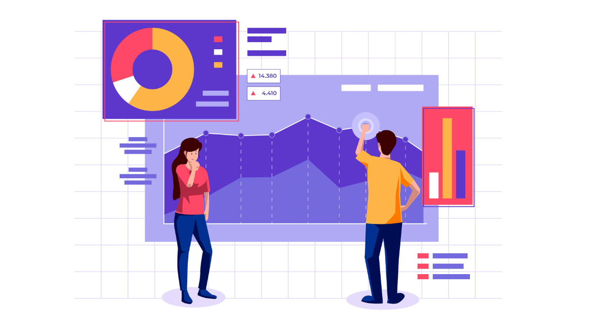 How Heatmap can help during GAP Analysis