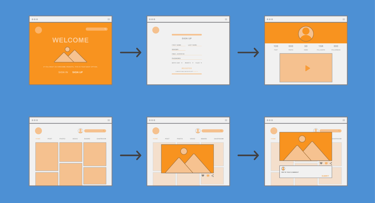 11 Best CSS Grid Layout Generators For 2024